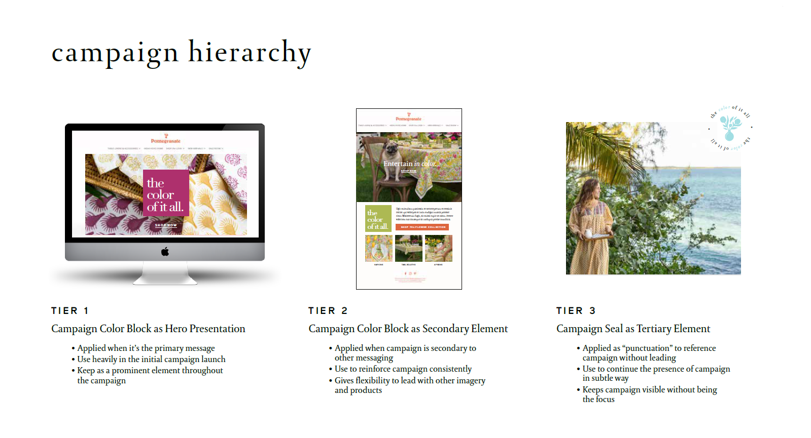 campaign hierarchy