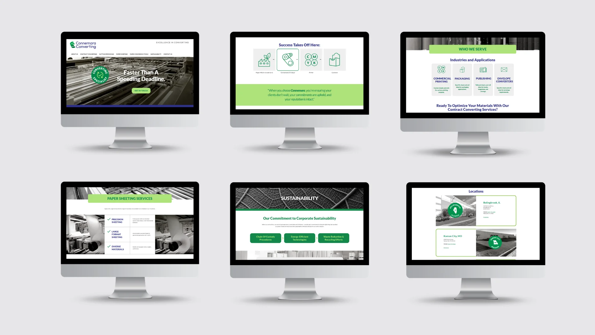 All views of the Connemara site